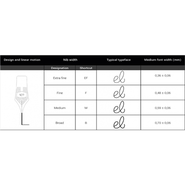 OTTO HUTT DESIGN 05-PPL ACIER -M-/PEN PEN TOUCH LAITON GUILLOCHÉ LAQUÉ NOIR DORÉ OR ROSE