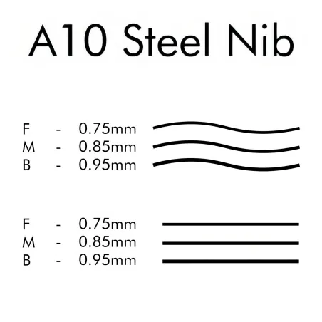 Stylo-plume VISCONTI - Van Gogh - Cafè Terrace At Night - M