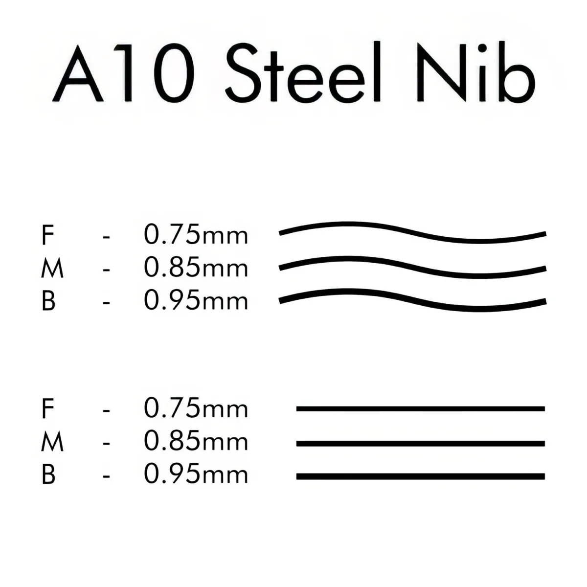 Stylo-plume VISCONTI Michelangelo Black Plume Fine – Édition 2025